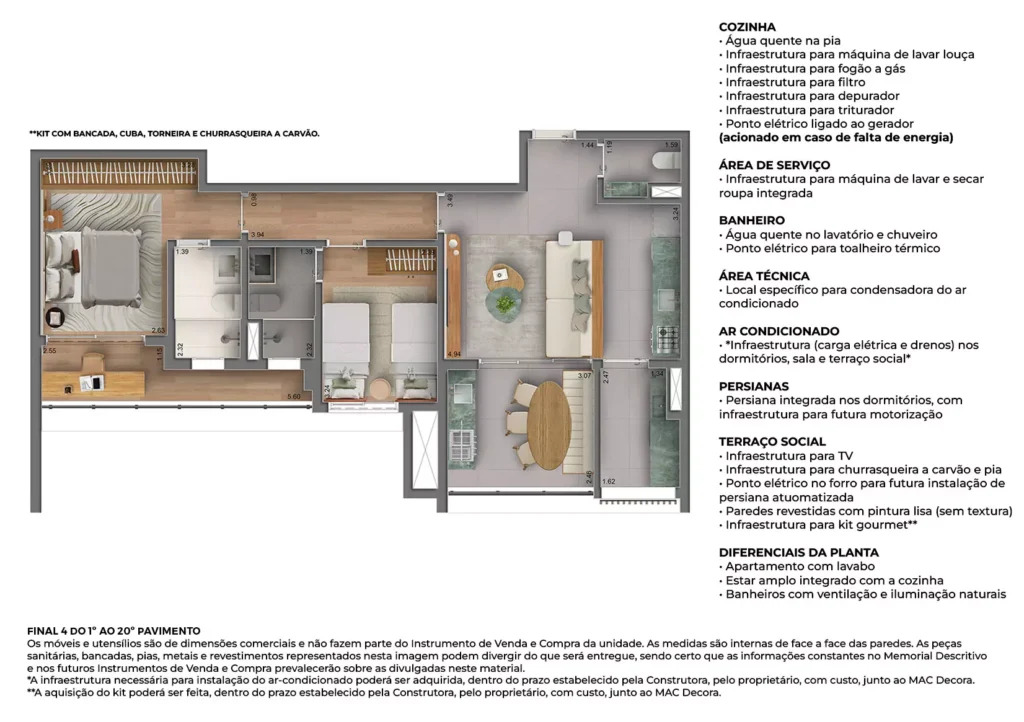 80m²